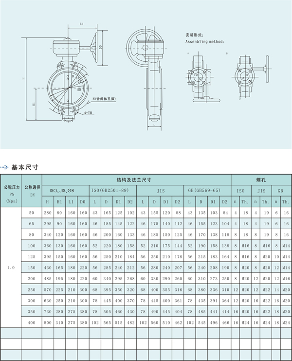 船用對夾蝸輪式蝶閥GB/T3036-94(圖1)