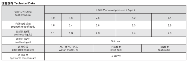 船用軟管接頭青銅球閥(圖1) 船用青銅法蘭球閥