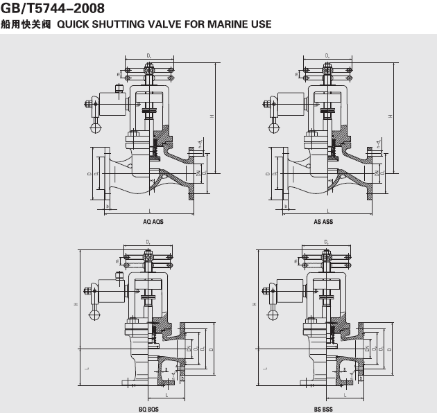 船用氣動(dòng)快關(guān)閥 GB/5744-2008(圖1) 船用氣動(dòng)快關(guān)閥 GB5744-2008