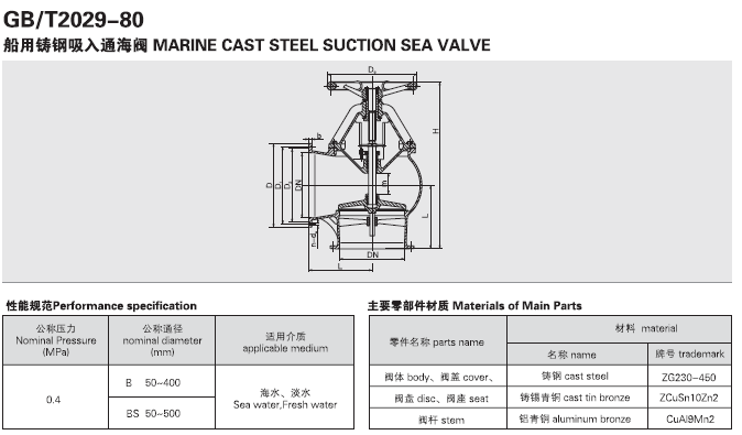 船用鑄鋼吸入通海閥GB/T11691-1989(圖1) 船用鑄鋼吸入通海閥GB/T11691-1989
