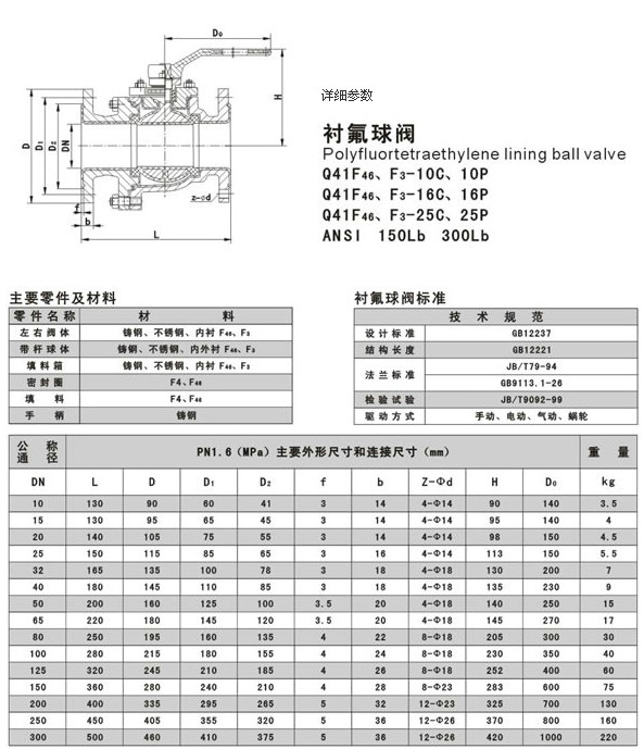 襯氟球閥尺寸型號材質(zhì)PO/F46/F4/PFA