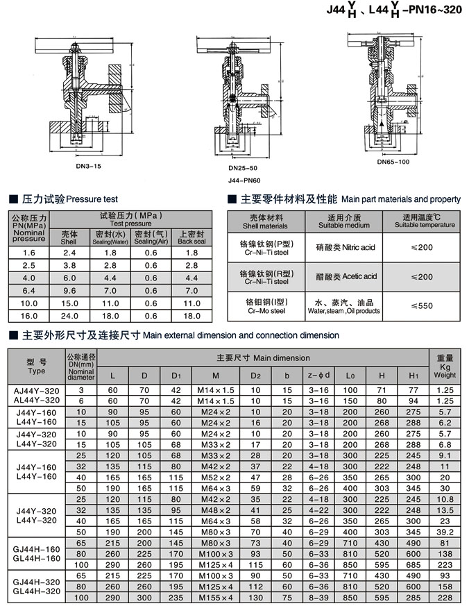 高壓角式截止閥型號(hào)規(guī)格尺寸圖J44Y,J44H,J47Y,J47H