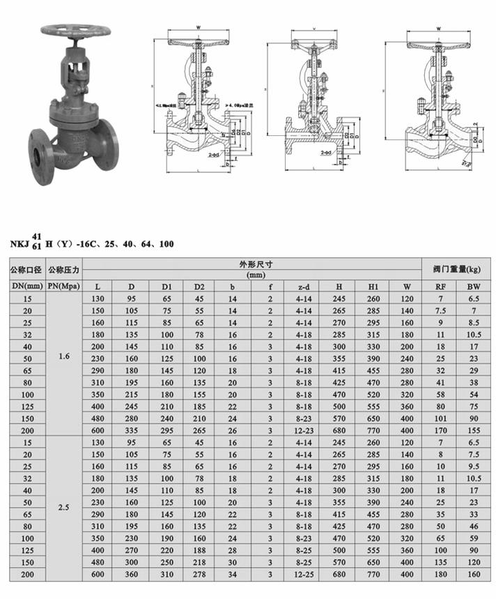 真空隔離截止閥規(guī)格型號NKJ61H/NKJ41H