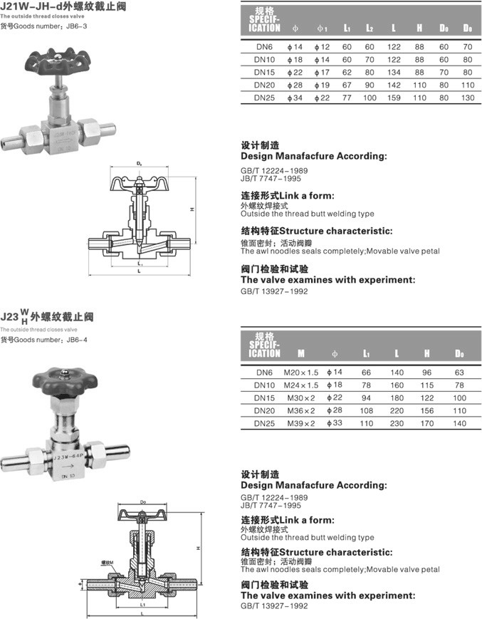 外螺紋截止閥,不銹鋼外螺紋截止閥結(jié)構(gòu)圖與尺寸表