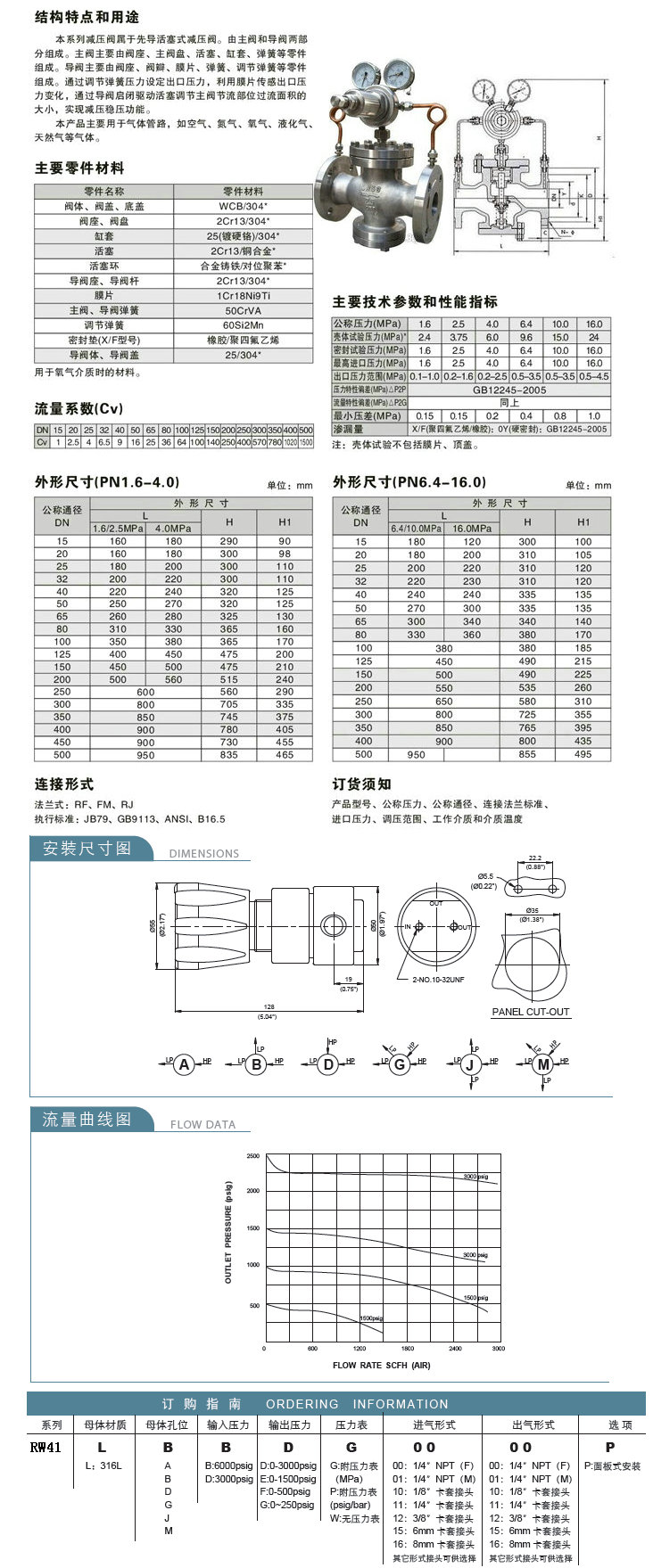 天然氣減壓閥,液化氣減壓閥尺寸結(jié)構(gòu)圖: 天然氣減壓閥,液化氣減壓閥尺寸結(jié)構(gòu)圖