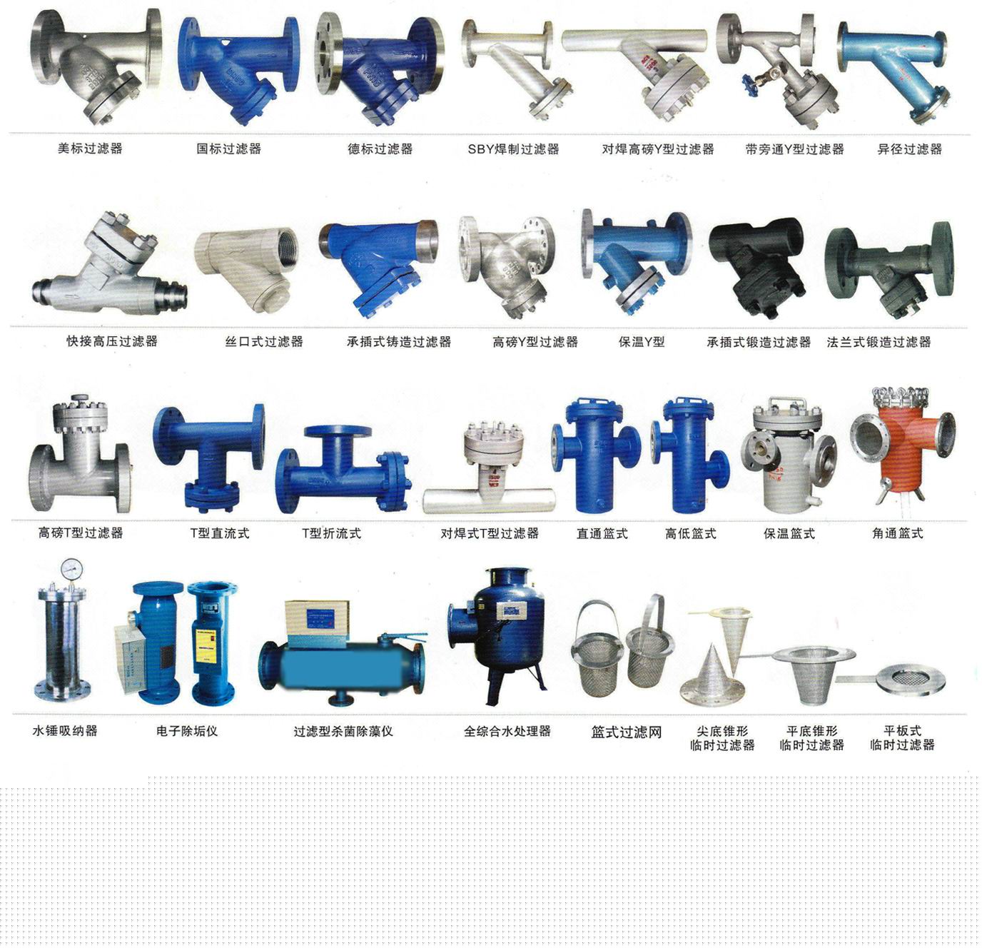 不銹鋼過(guò)濾器,不銹鋼Y型過(guò)濾器